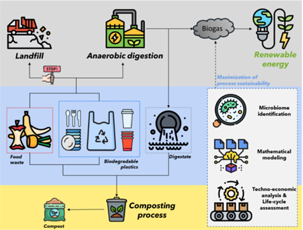 VALOPLASTIC Schematic